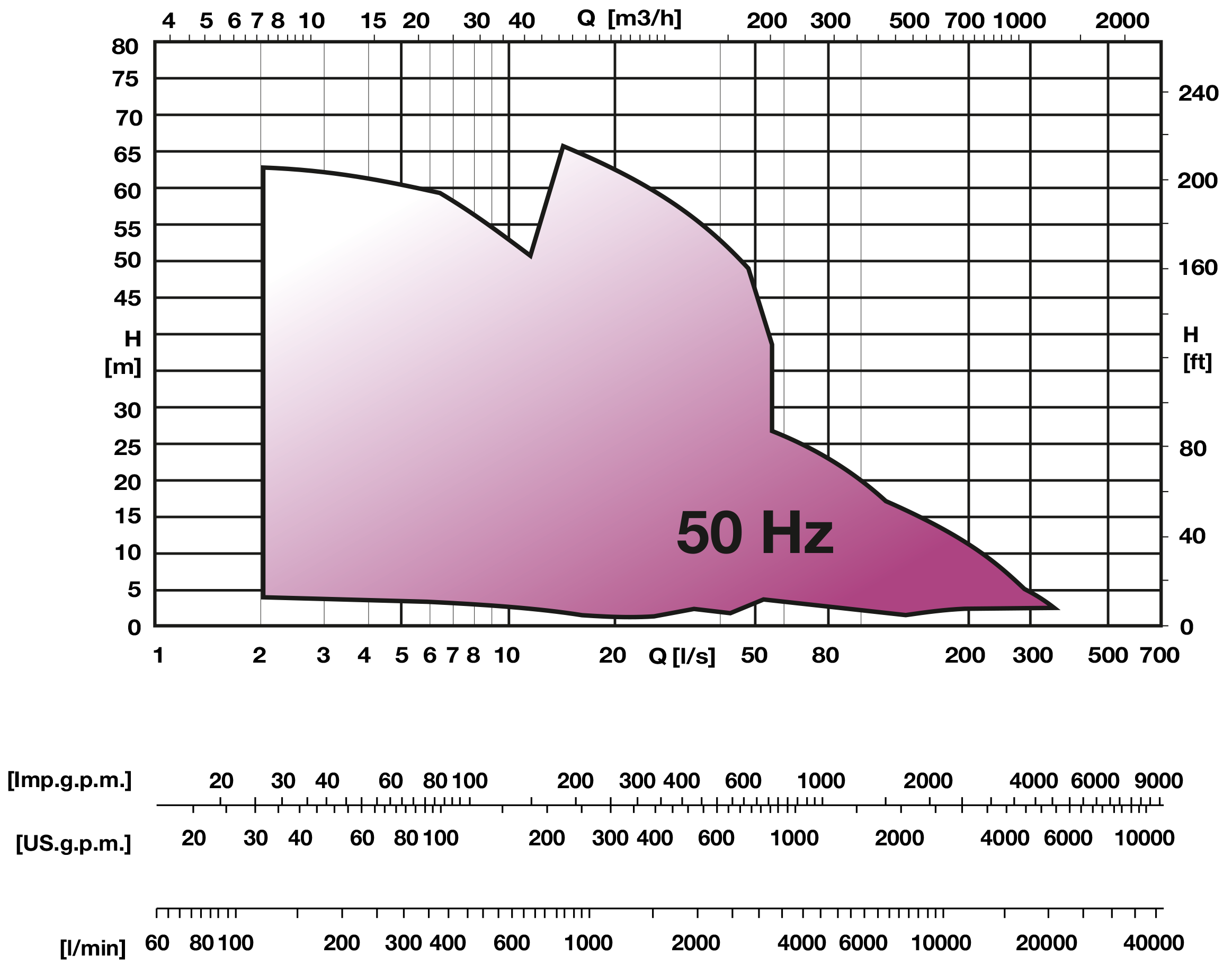 K-KOMPACT Series - Image 3